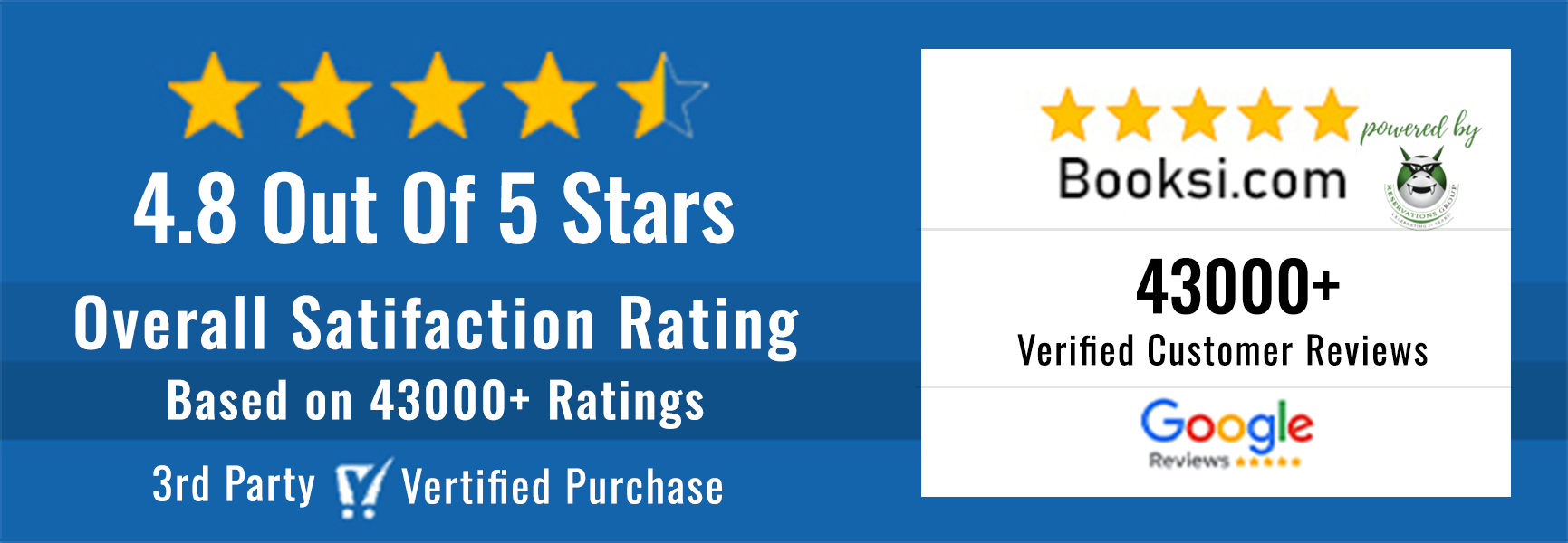 Customer Ratings